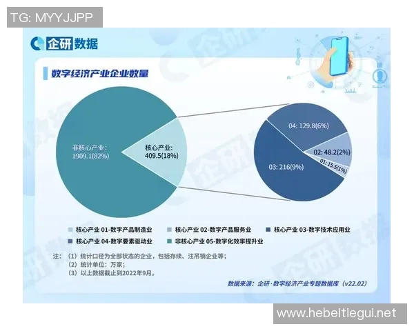 重磅专题：TES如何通过整体压制实现游戏策略的全新革新与突破
